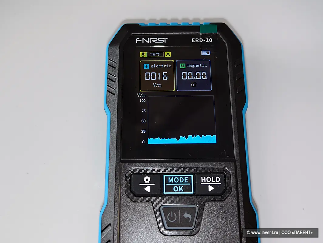 Fnirsi ERD-10
